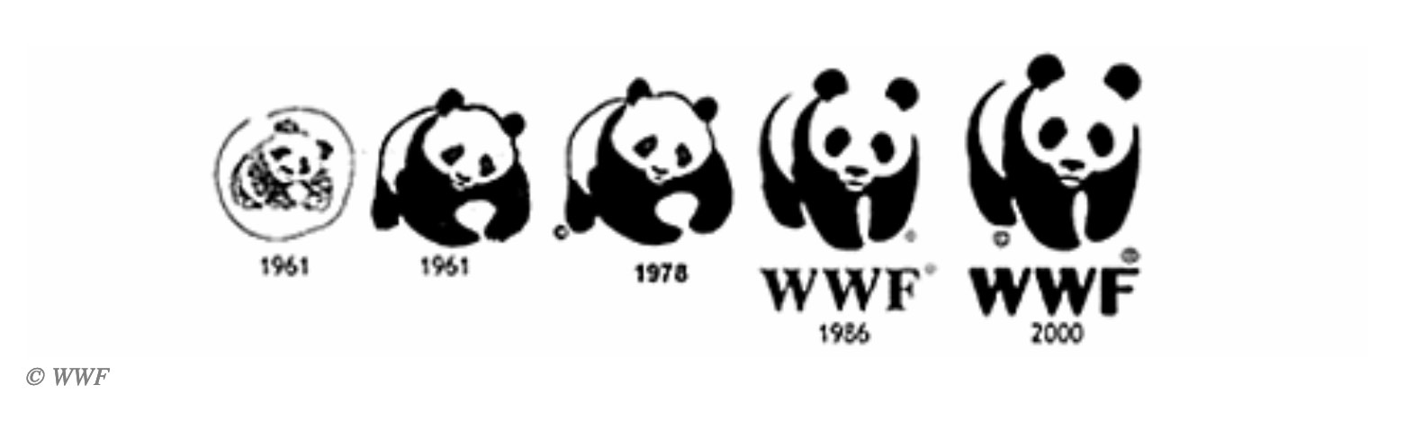 История логотипа WWF