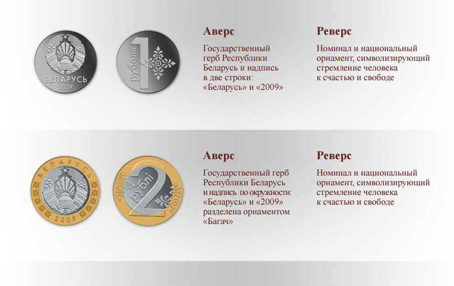 Дизайн белорусских денег 2015