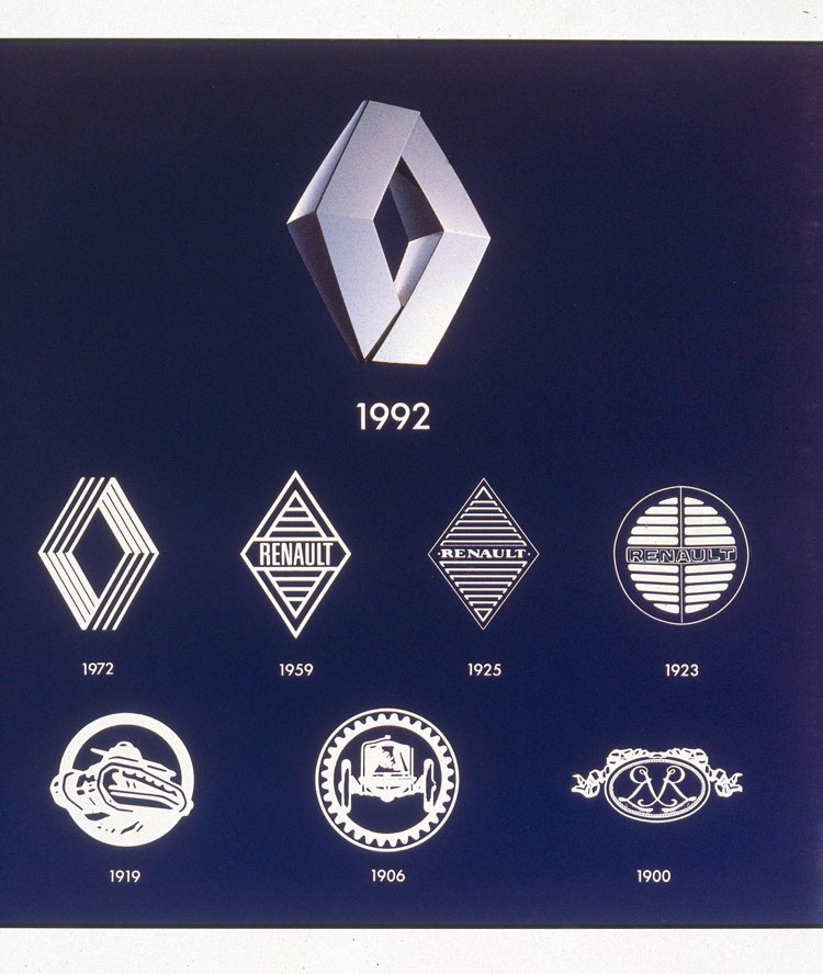 История изменений логотипа бренда Renault